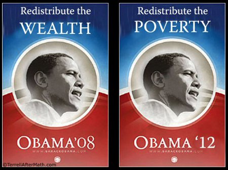 Obama - 2008 vs. 2012 - Changing The Message