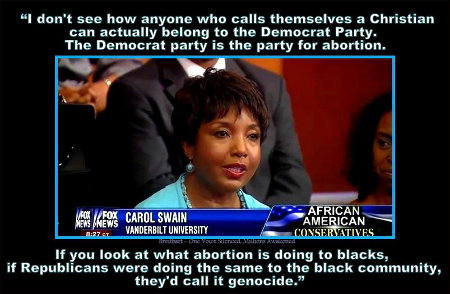 If the GOP was for abortion it'd be called a genocide upon Blacks