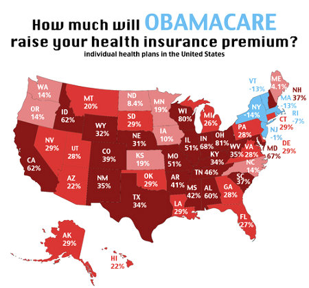 Cost of Obamacare