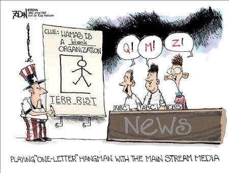 Playing One Letter Hangman with the MSM