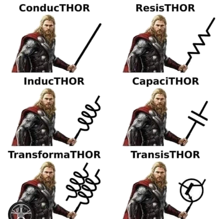 Thor Controls Electricity