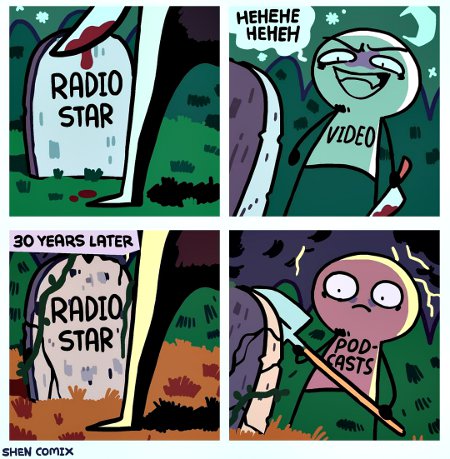 Exhuming The Radio Star
