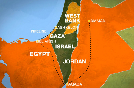 North Sinai Pipeline