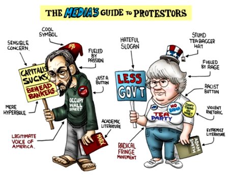 A Comparative Guide To Protests Supplied By The MSM