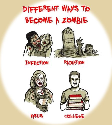 The Zombie Infection - Different ways to become a zombie