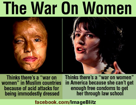 Putting the War on Women into perspective