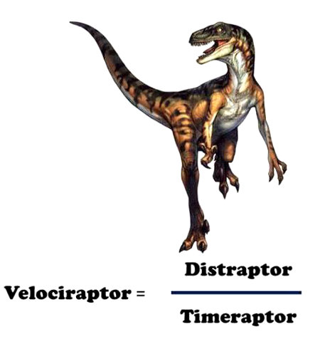 Velociraptor Equation