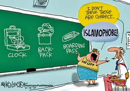 A simple primer on Islam for Americans...