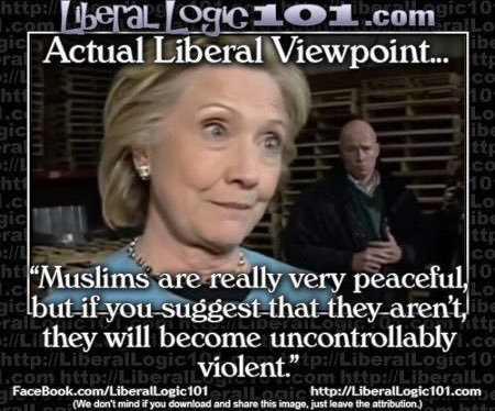 Muslims are peaceful unless you offend them