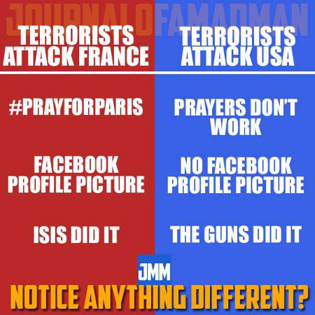 France vs. US