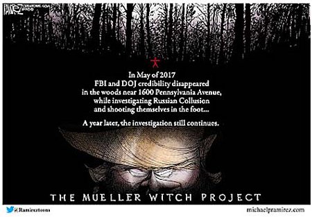 Mueller Witch Project