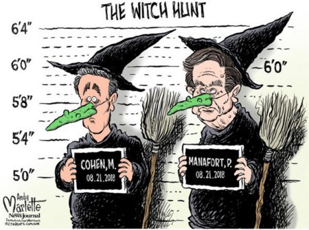 Mueller's Witches - Cohen and Manafort