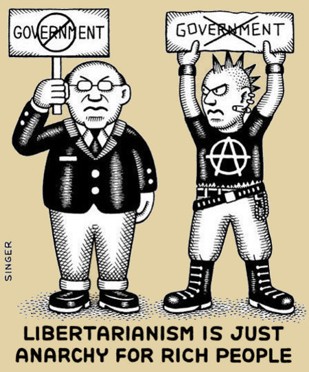 Libertarianism: Anarchy For The Employed