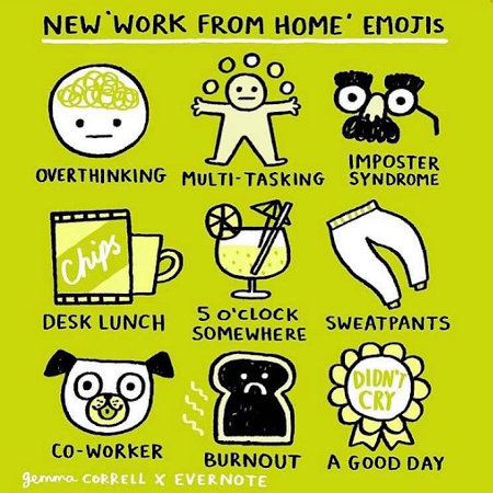 Our New Emojis in the days of WFH
