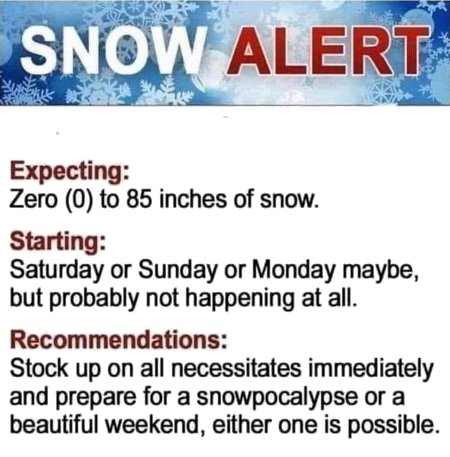 Weather Alert
Warning! Nobody Knows Shit About What's Going To Happen