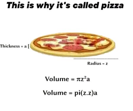 Mathematically Proven Pizza
