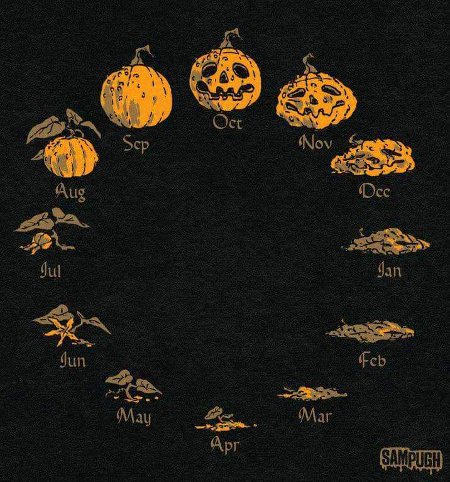 The Halloween Calendar