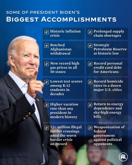 Biden's Accomplishments