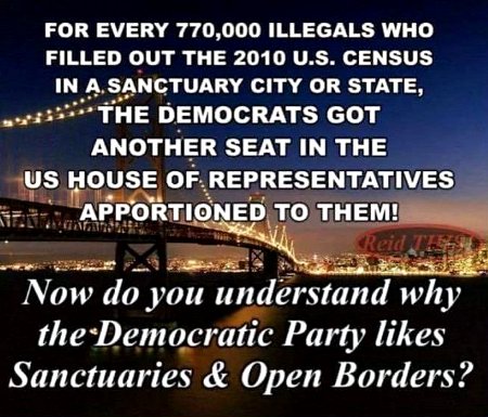 Why Dems Want Open Borders