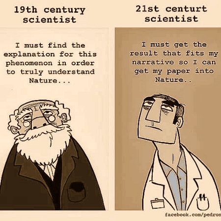 Scientists Then & Now
