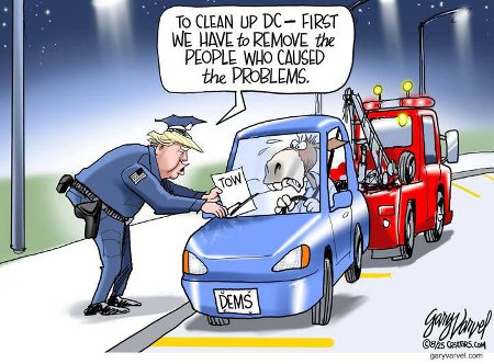 Cleaning Up DC