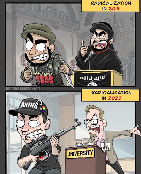 Radicalization 2015 vs 2025