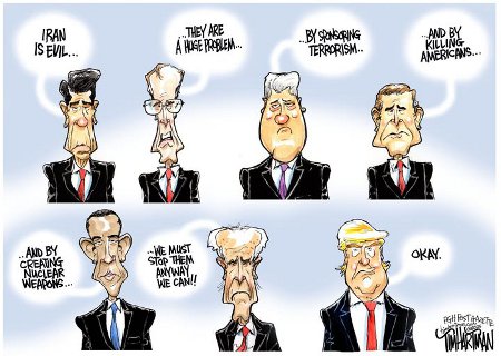 The Iran Timeline - 1981-2026